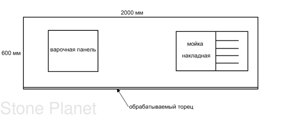 Столешница для сравнения